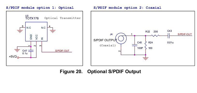 Подключить spdif. Схема SPDIF выхода. Схема SPDIF Coaxial. Оптический выход s/PDIF схема. Toslink распиновка разъема.