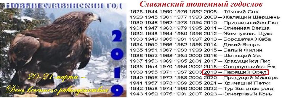 Славянский календарь животных по годам. Тотемный календарь. Славянский тотемный летослов. Славянский календарь по годам животных 2022. Славянский тотемный годослов 1983.